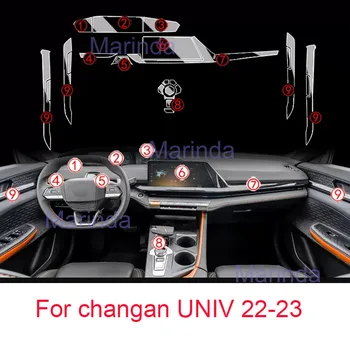 Araba Dashboard Koruyucu çıkartmalar Filmi Changan UNİV UNI-V 2022-2023 Anti-Scratch Şeffaf Kapak İç Aksesuarları