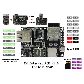 T-Internet-POE ESP32 ethernet adaptörü LAN8720A Geliştirme Kurulu Downloader Genişletme Modülü (T-Internet-POE Seti)